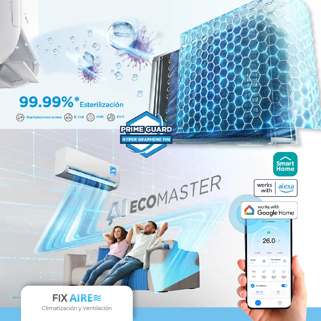 aire acondicionado minisplit midea ecomaster 12000 btu inverter r32 110v tipo d